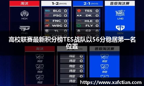 高校联赛最新积分榜TES战队以56分稳居第一名位置