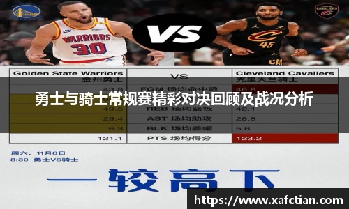 勇士与骑士常规赛精彩对决回顾及战况分析