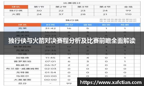 独行侠与火箭对决赛程分析及比赛前瞻全面解读